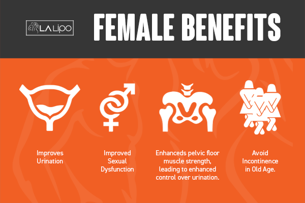Benefits of overactive bladder treatment Richmond for women